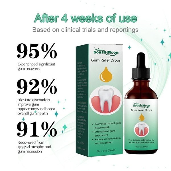 Tannkjøtt Gjenvekst Dråper Lindring Munn Periodontal Gummi Blødning Smerte Behandling