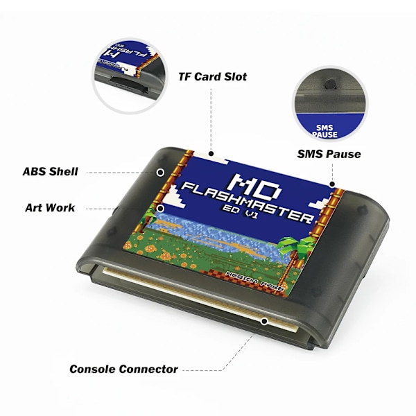 4000 in 1 Mega Everdrive V1 Med 8GB TF Card MD Game Card