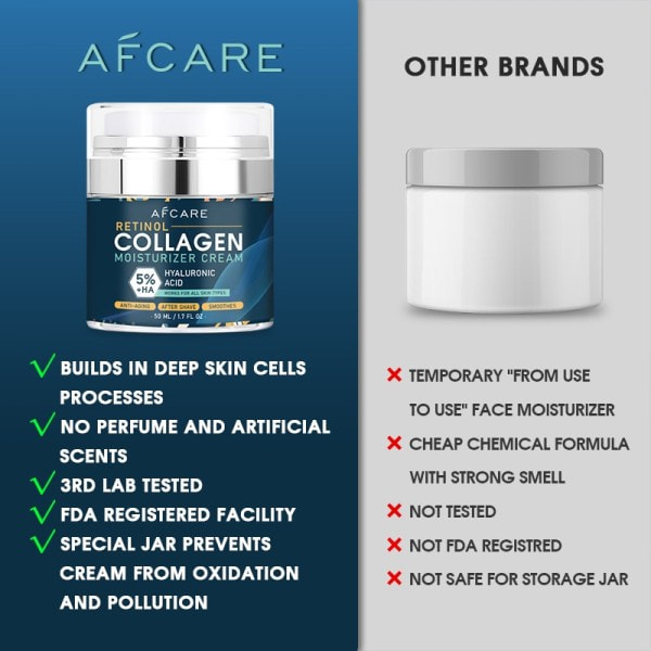 Instant Retinol Lifting Firming Cream Collagen Wrinkle Remover Face Cream