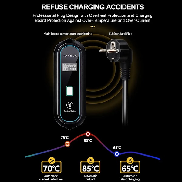 Elektrisk bil lader TYPE 2 3,5KW EV Lade kabel TYPE 1 EV lader stasjon veggboks