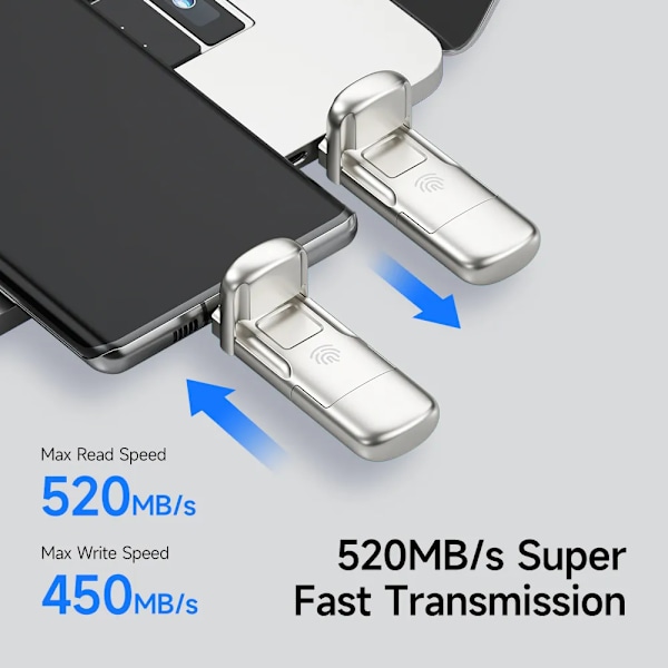 USB3.2 Solid State Pendrive AES256 og Fingerprint Encryption 520MB/s USB Type C Gen 2 Flash Drive 1TB