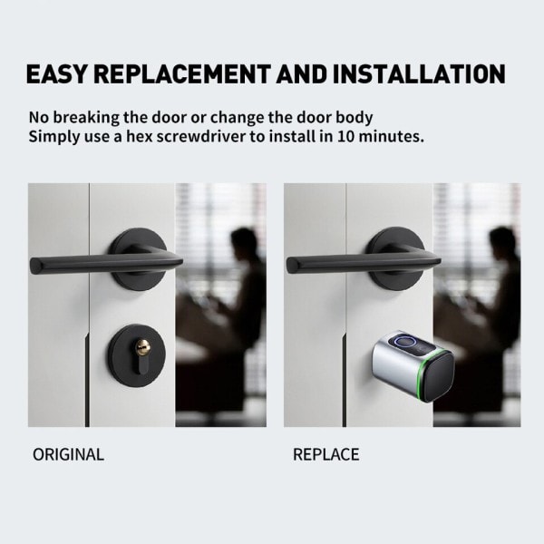 Smart Electronic Dörr Lås med DIY Cylinder Core Fingeravtryck APP Nycklar IC Kort Upplåsning
