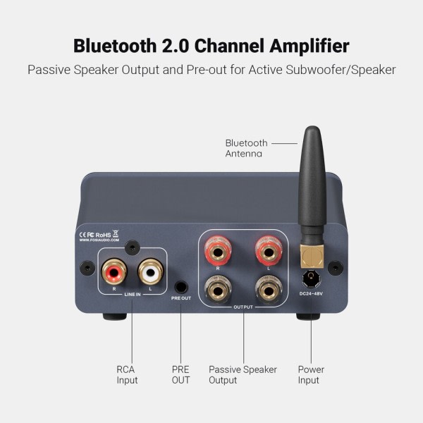 Bluetooth Lyd Power Forstærker 300W x2 Mini HiFi Stereo Klasse D Forstærker Bas Diskant