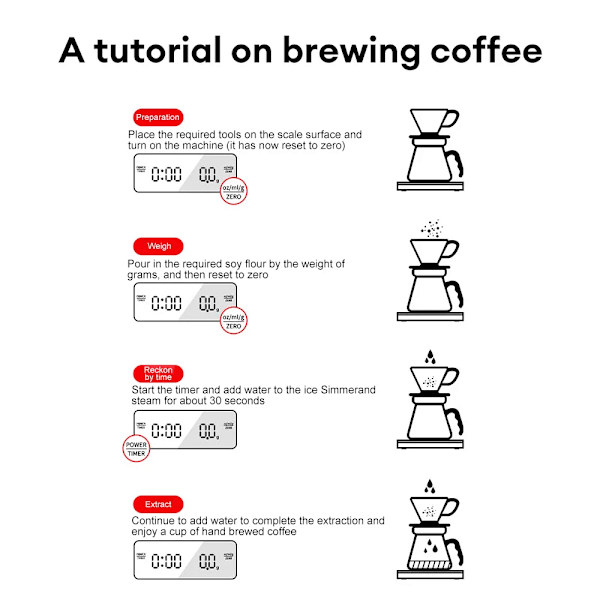 Digital kaffe våg med timer LED skärm kök våg