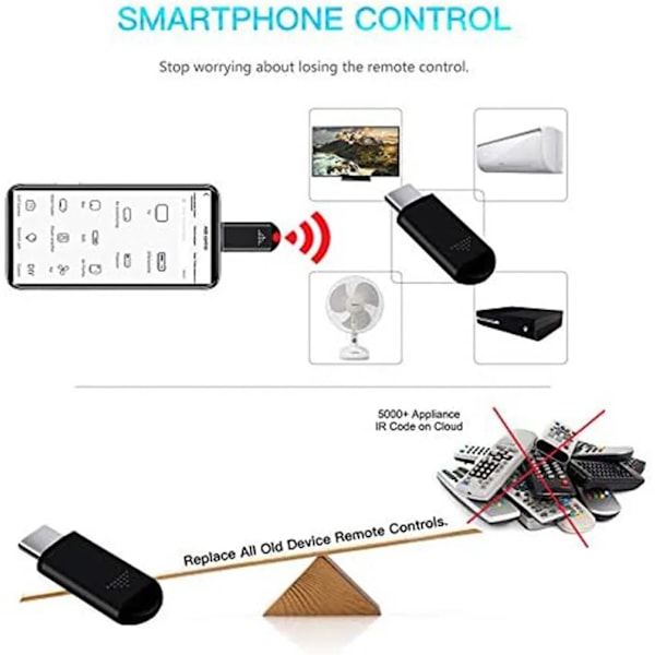 Type C Smarttelefon Infrarød Sender Adapter Kontroll Smart App Kontroll Adapter