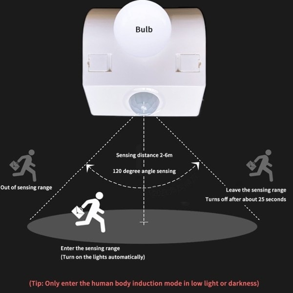 E27 LED 220V 110V Gränssnitt PIR Motion Sensor Switch Människo Kropp Sensor Lampa hållare
