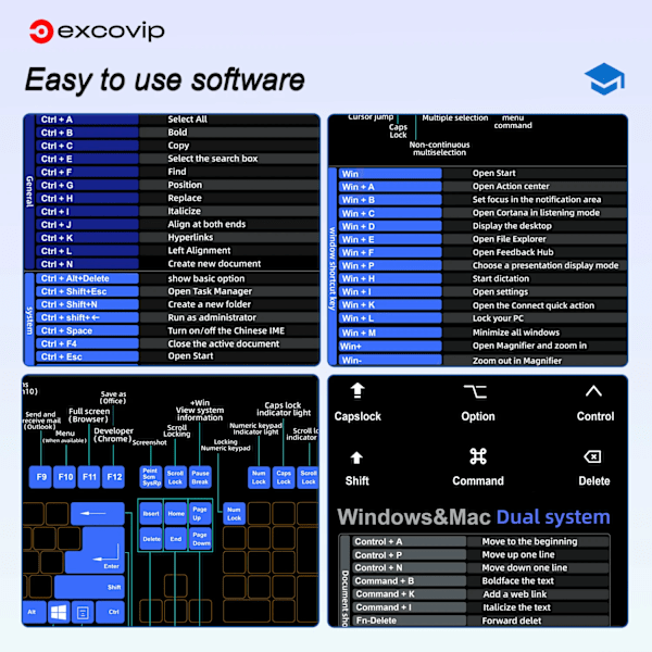 Snarveier Mouse Pad for Mac OS/Windows Large Extended Office Tastatur Musematte