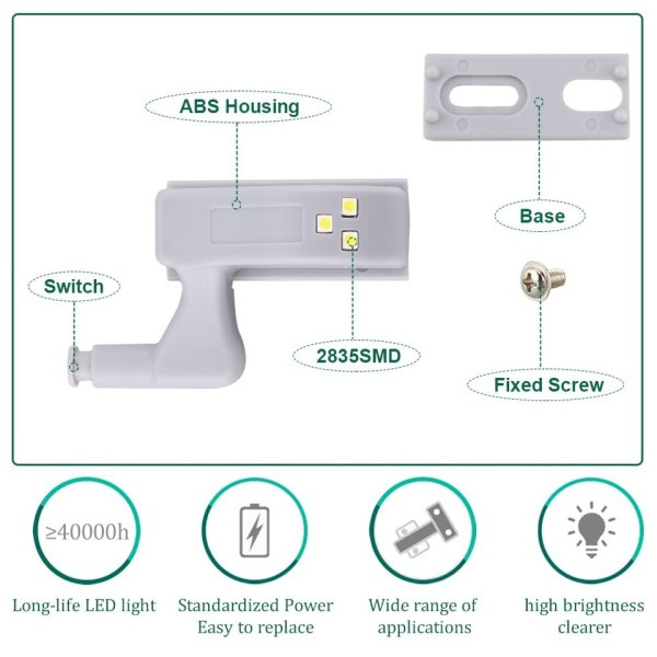 4 Stykk Universal LED Inner Hengsel Lampe skap Induksjon Lys Garderobe Skap Sensor Lys