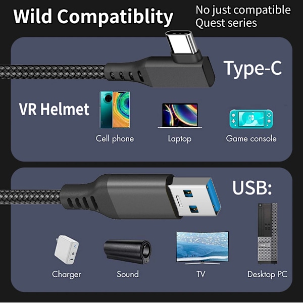5M Data Line Laddningskabel för Oculus Quest 2 Pico 4 PS5 Tillbehör PC USB 3.2 Typ C Laddare Link Kabel