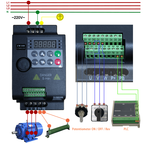 Økonomisk VFD Variabel Frekvens Drev Konverter Inverter Motor Hastighed Controller