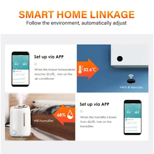 3 bitar WiFi Smart Temperatur Fuktighet Sensor Hem Ansluten Termometer Kompatibel Med Smart Life Alexa Google Assistent