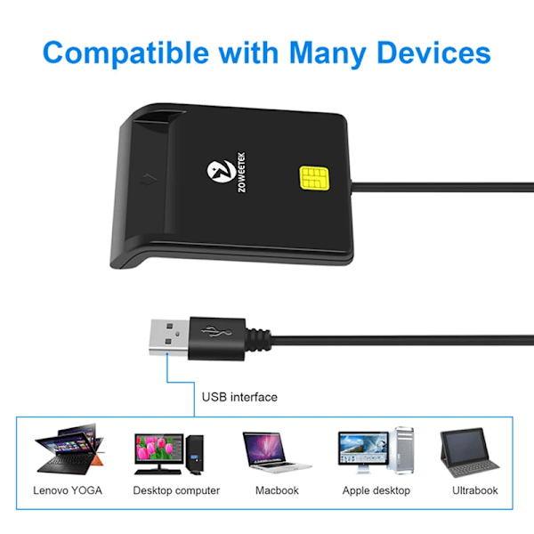 USB ID Smart Card Reader Electronic DNI Reader