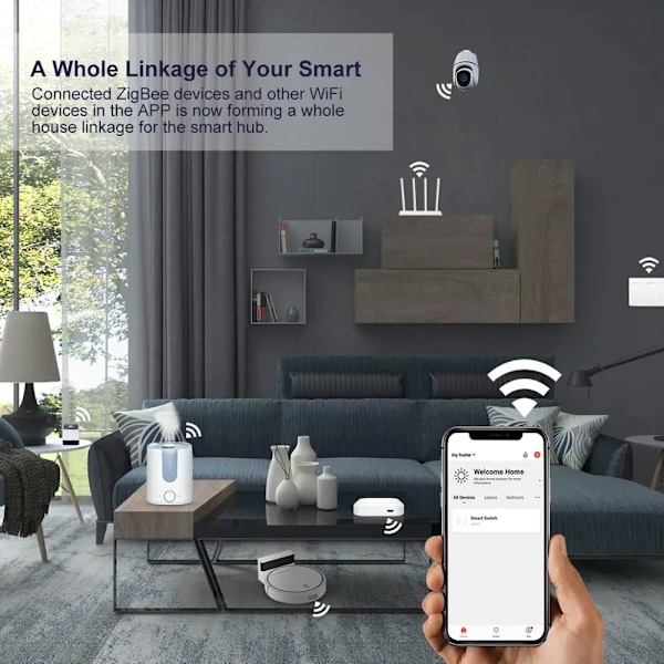 Tuya ZigBee 3.0 Smart Hub, Wireless/Wired Gateway Bridge for App Voice Remote Control