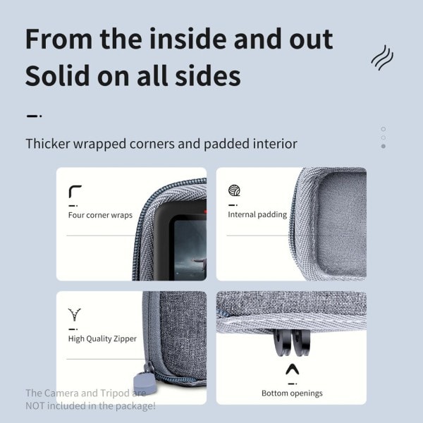 Mini Oppbevaring Beskyttelse Veske Børstet Halvt Åpen Hurtig Utløsning Bæreveske for GoPro 11 Hero 11 GoPro 10 Hero 10 9 Black