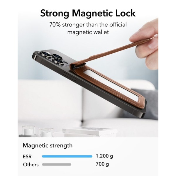 Läder Magsafe plånbok ställ fodral för iPhone 14 13 12 Pro Max Cartera Magsafe