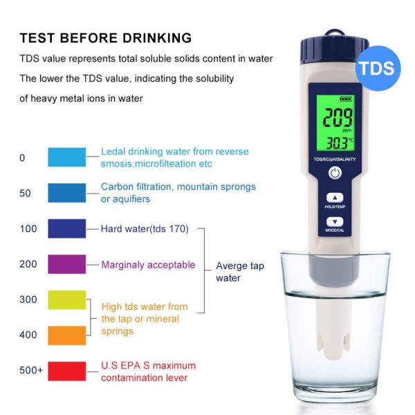 5 in 1 TDS/EC/PH/Salinity/Temperature Meter Digital Water Quality Monitor Tester for Pools, Dricking Water, Akvarier