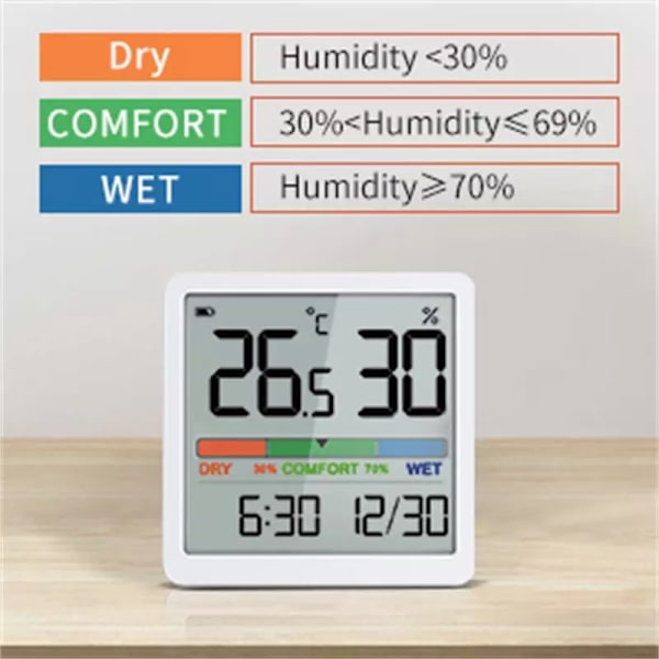 Digital Hem Inomhus Temperatur Fuktighet Mätare LCD Digital Termometer Hygrometer Sensor Mätare Väder Station