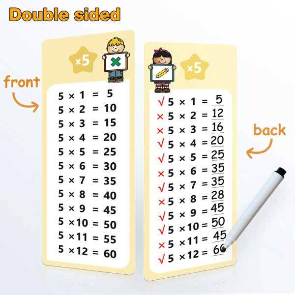 Beste kvalitet 0-12 Multiplikasjon Diagram Tider Tabell Kort Selv Sjekk Matte Læring ToolmMontessori Matematisk Opplæring Læring Hjelpemidler