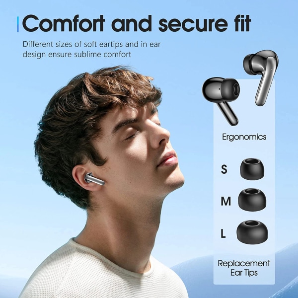 Hovedtelefoner Trådløs Bluetooth True Wireless Earbuds LED Power Display Øretelefoner med Trådløs Opladning Case IPX5 Vandtæt