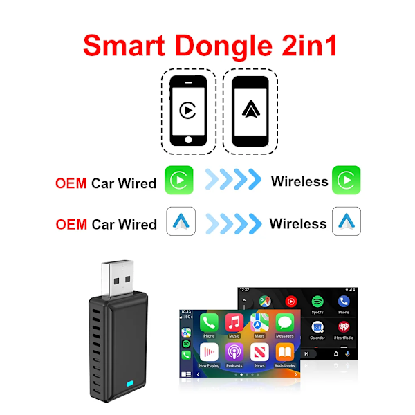 Wireless Carplay Android Auto Wireless Adapter Smart Dongle 2in 1 2.4G & 5.8Ghz WiFi BT Auto Connect Plug&Play For Wired AA  CP