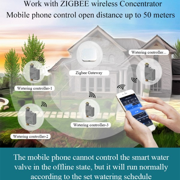 Smart vanding timer smart sprinkler dryp vanding system indbygget vand flow optager vand kontrol