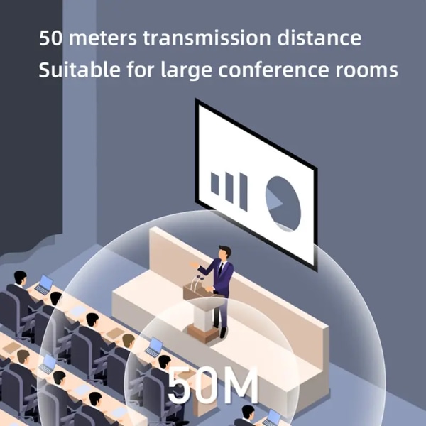 Trådløs HDMI Video Sender Mottaker G6W sett HDMI Extender Adapter TV Dongle 1080P for Monitor Projektor Bærbare datamaskiner