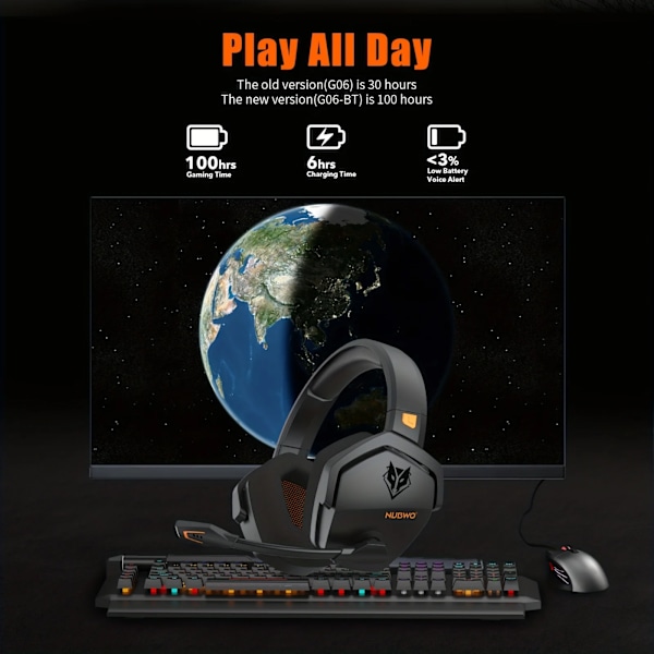 Gaming Headset för PS5, PS4, XBOX,PC, Mac, 2,4GHz Ultra-låg Latency Noise Cancering Bluetooth Hörlurar Med Mic