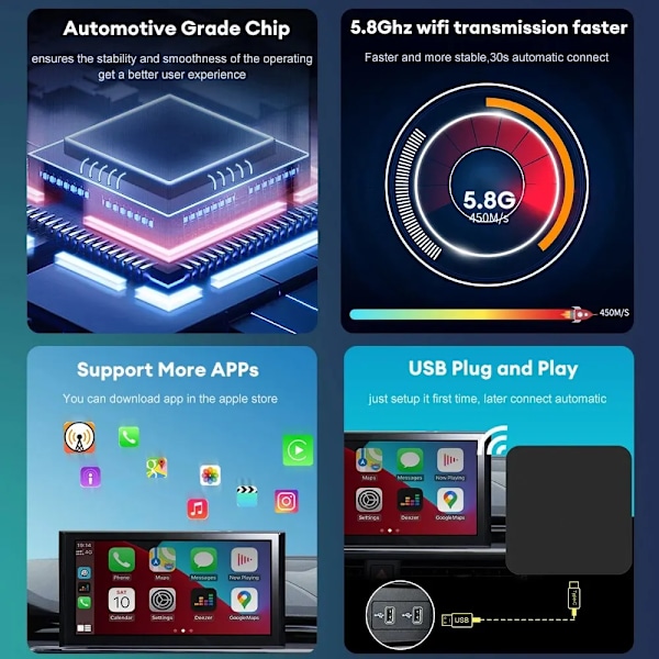 Mini Carplay & Auto Box Dongle Wired To Wireless