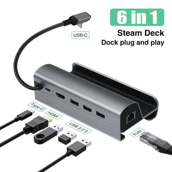 Dockningsstation Kompatibel med Steam Däck 6-i-1 Steam Däck Dock med HDMI 4K@60Hz Gigabit Ethernet 3 USB-A 3.0 Laddning USB-C