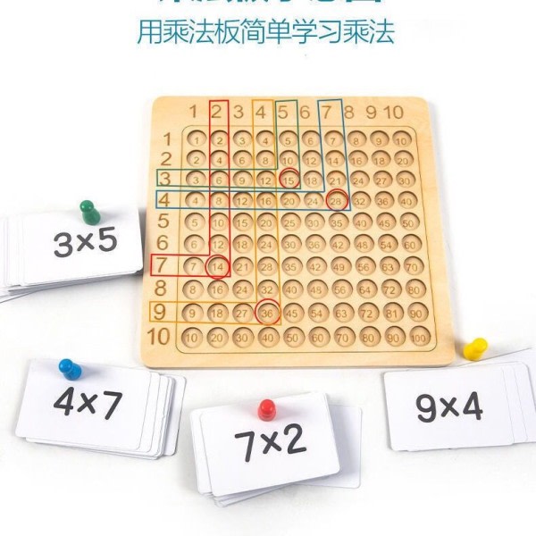 Montessori Multiplikation Addition Bræt Spil Børn Læring Uddannelseslegetøj Matematik Tælle Bræt Spil legetøj