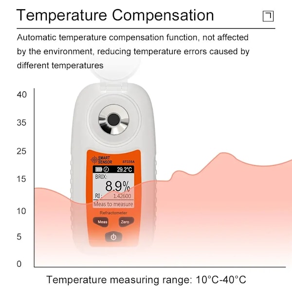 LCD Digital Refraktometer Brix Meter Frukt Juice Dryck ATC Socker Innehåll Mätningsinstrument 0-35% Sackarometer