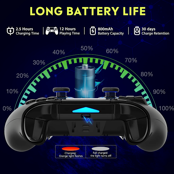 Trådlös kontroller för PS4 PS3 PS2 IOS Android PC Hall Effect 9-color LED lights Vibration effekt PS4 Gamepad