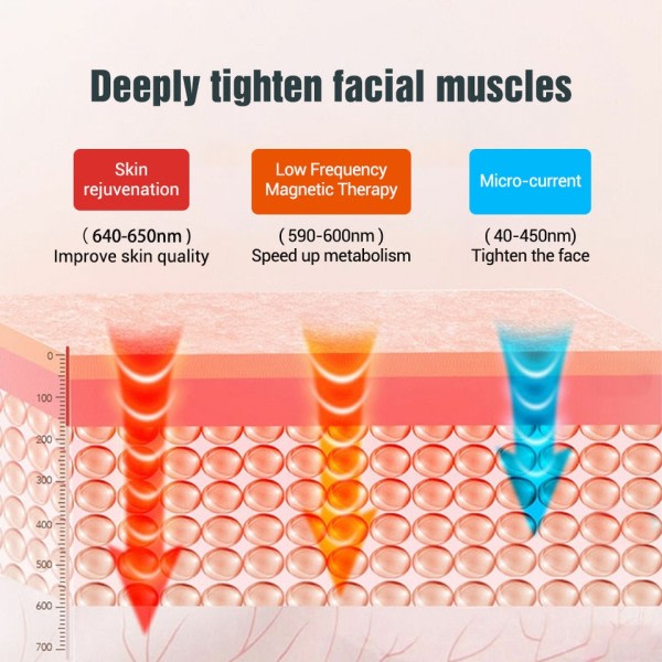 Microcurrent V-face Face Lift Device 6Mode Heated Hud Rejuvenation Double Chin V Face Vibration Masser