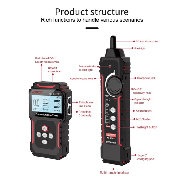 Network Cable Tracker NF-8209S Lan Measure Tester Network  Tools