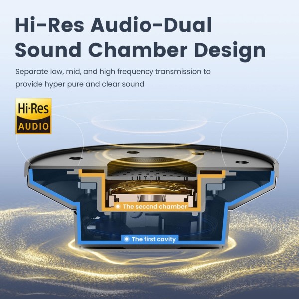 A10 Hybrid Active Noise Canceling Hodetelefoner Med Hi-Res Audio Over Ear Bluetooth Trådløst Headset