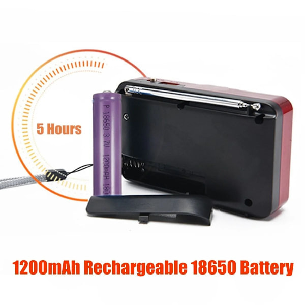 Mini Kannettava Radio Kämmenlaite Ladattava Digitaalinen FM USB TF MP3 soitin Stonego kaiutin laitteet tarvikkeet