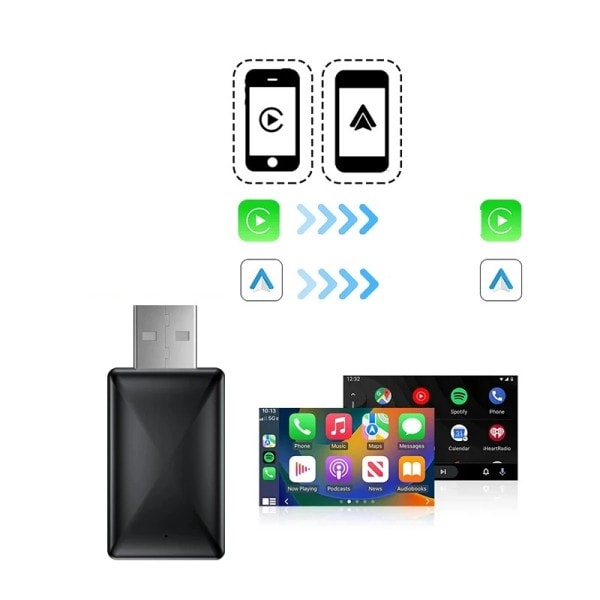 Carplay Ai Box Android Auto Langaton Sovitin Smart Ai Box Auto OEM Langallinen Wireless USB Dongle