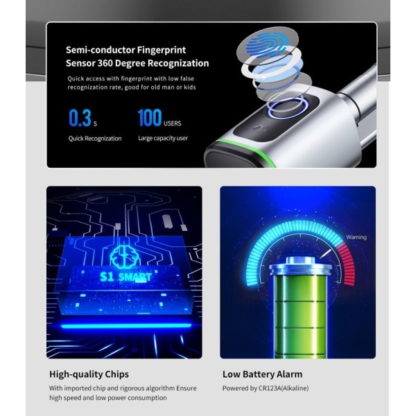 Smart Electronic Dør Lås med DIY Cylinder Core Fingerprint APP nøgler IC Card Lås op