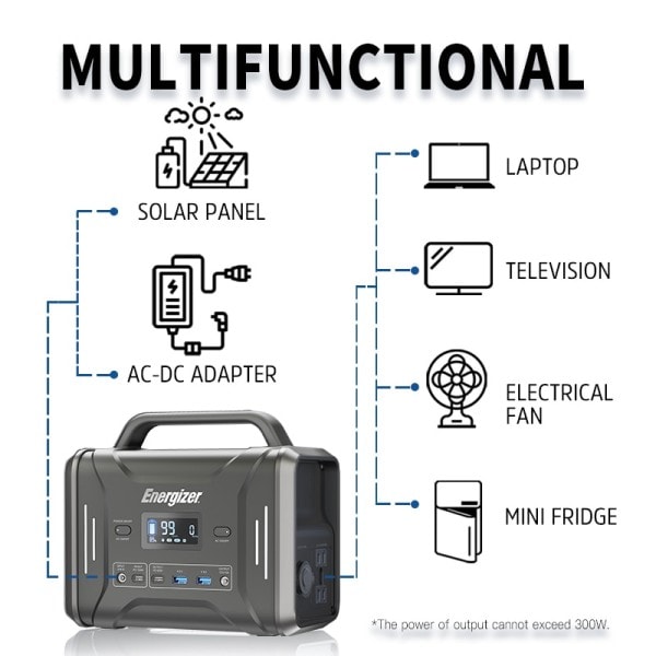 Solenergi Generator 320Wh/300W 100000mAh Energizer Portable Power Power Station