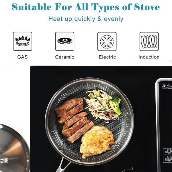 Rustfrit stål Stage Pande Nonstick Honeycomb Fry Pande