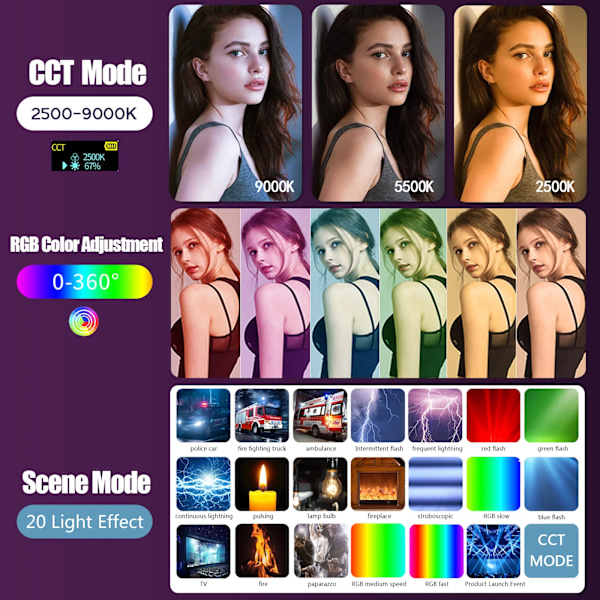 RGB LED Kamera Ljus Full Färg Utgång Video Lampa Kit Dimbar 2500K-8500K Bi-Color Panel Ljus