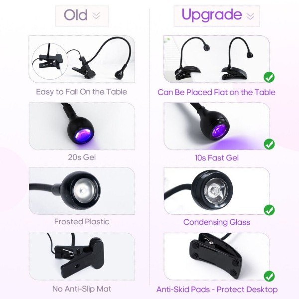 Led Spik Ljus Torktumlare Ultraviolett  UV Lampa Mini Flexible Clip-On Desk USB Gel Curing Manikyr Pedikyr Verktyg
