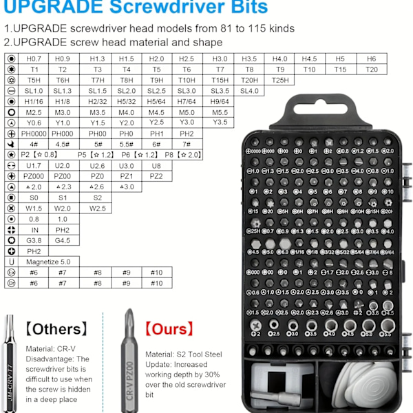 4 delar telefon reparation klämmor skärm klämmor säkring klämma verktyg 117 i 1 precision skruvmejsel set elektronisk reparation verktyg kit