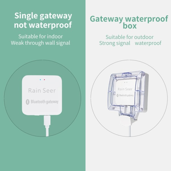 Bluetooth Have Hjem Vanding Vanding Timer WiFi Vand Timer Mobil Telefon Fjernbetjening Kontroller