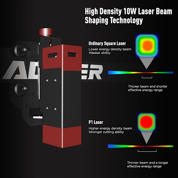 10W tehokas laser kaiverrus kone Wifi ohjaus laser kaiverrus leikkaus kone
