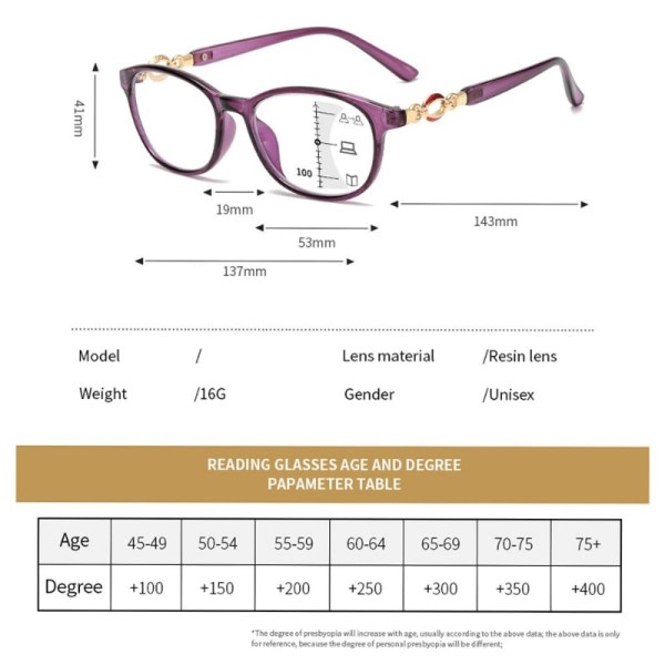 3 i 1 Progressiv Multifokal Läs glasögon Kvinnor Anti-blå glasögon