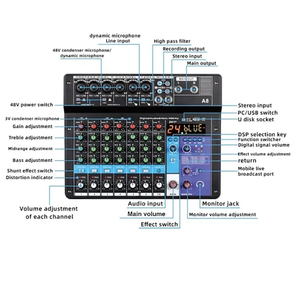 Professionell Ljud Mixer 8-Channel Ljud Mixing Console A8 Support Bluetooth USB 48V Ström Gränssnitt