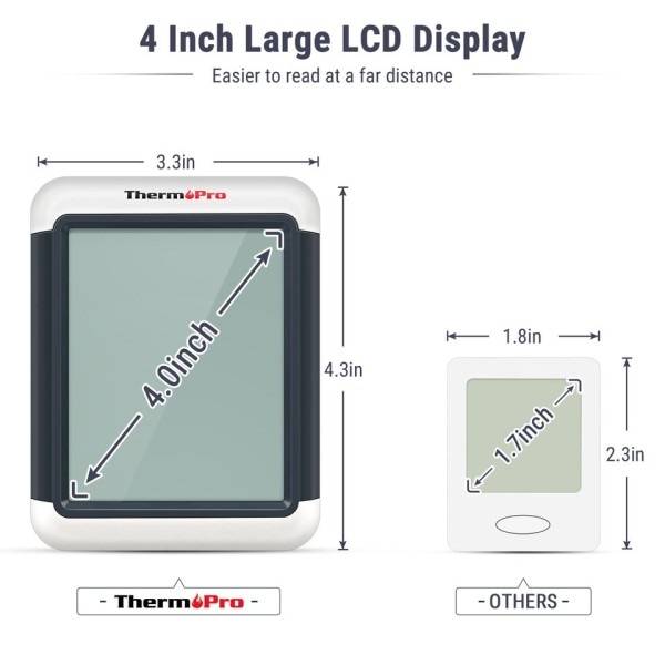 Indendørs Digital Termometer Hygrometer Touchscreen Baggrundslys Fugtighed Temperatur Sensor