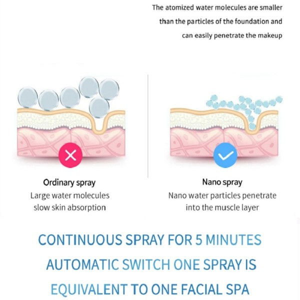 Mini Portabel luftfuktare Nano Mister Facial Steamer Device