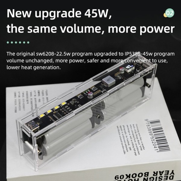 Two Way No Welding LED Light Digital Display Transparent Punk Batteri Snabb Charge Power Bank Case